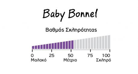 Παιδικό Στρώμα Baby Bonnel Linea Strom Βαθμός Σκληρότητας