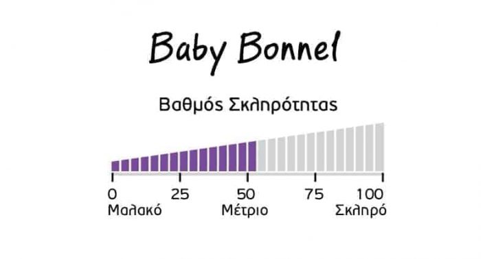 Παιδικό Στρώμα Baby Bonnel Linea Strom Βαθμός Σκληρότητας