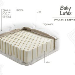 Βρεφικό Στρώμα Baby Latex Linea Strom Τομή